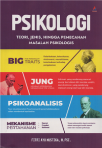 Psikologi : teori, jenis, hingga pemecahan masalah psikologis