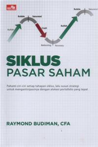 Image of Siklus pasar saham : pahami ciri-ciri tahapan siklus, lalu susun strategi